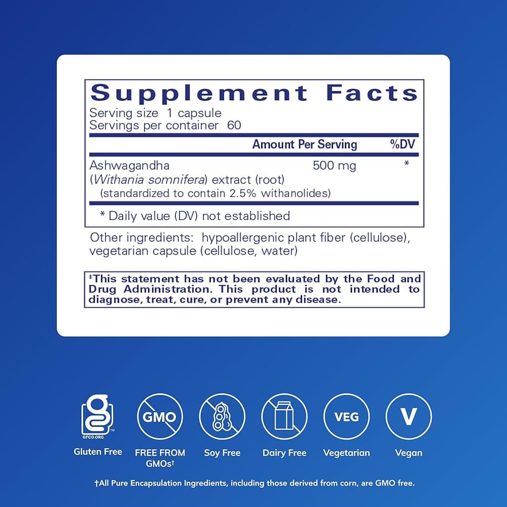 Pure Encapsulations Ashwagandha